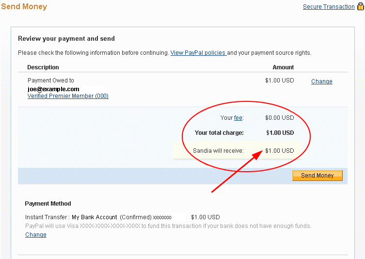 paypal fees to receive money