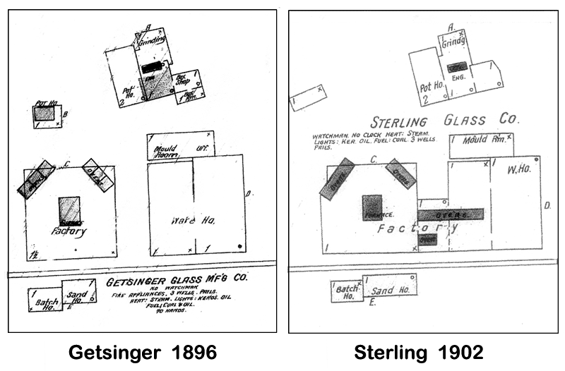 Maps of Getsinger and Sterling