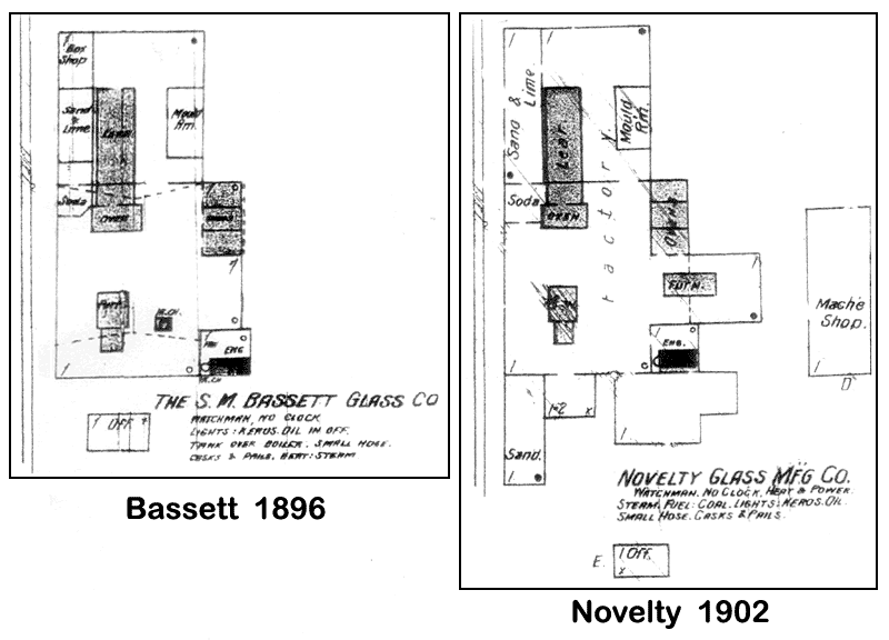 Maps of Bassett and Novelty