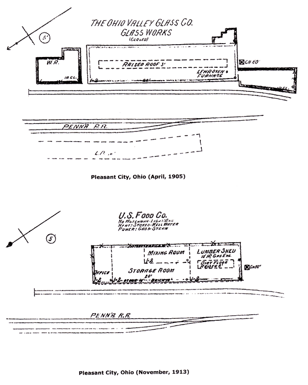 United States Food Company