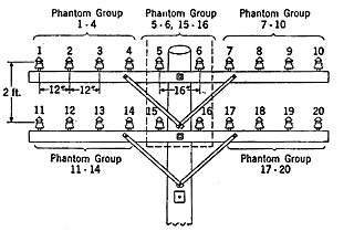 Figure 18-1