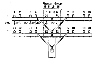 Figure 18-2