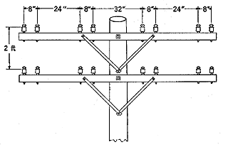 Figure 18-3