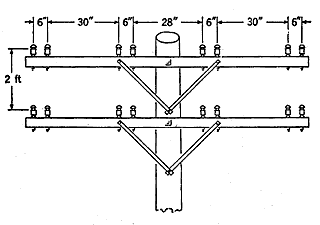 Figure 18-4