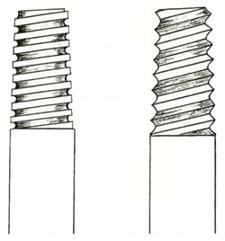 Single and Double threaded pin comparision