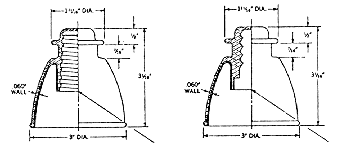 H.K. Porter Insulators