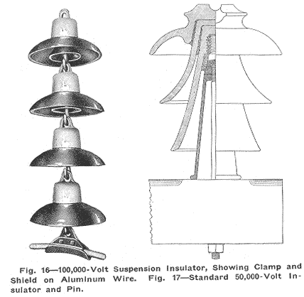 1910 Electrical World